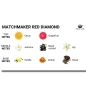 Preview: Matchmaker Red Diamond Massagekerze 150ml | Eye Of Love