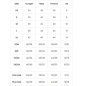 Preview: Dreiteiliges Diamanten Set Gelb S/M | Leg Avenue