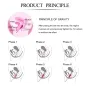 Preview: Leslie - Kugel Fit Pelvic Muscle Training Set 6 Stücke