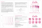 Preview: Leslie - Kugel Fit Pelvic Muscle Training Set 6 Stücke