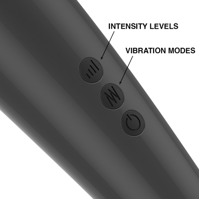 Naomi Wand Neues Superstarkes Massager
