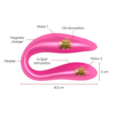 Lisboa G - Spot- Und Klitorisstimulator Rosa | Oninder