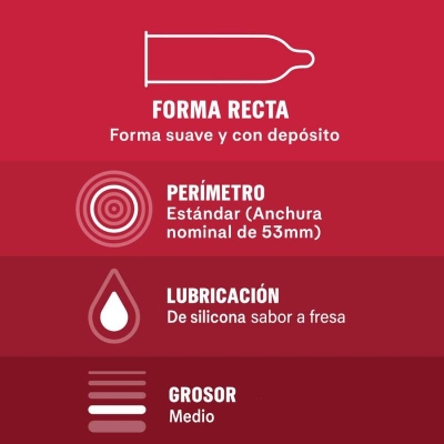 Saboreame 12 Stk. | Durex