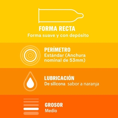 Saboreame 12 Stk. | Durex