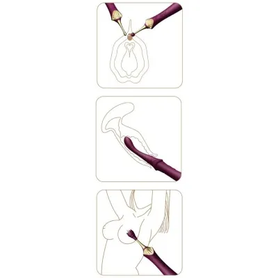 Bess 2 Klit Stimu Purple | Zalo