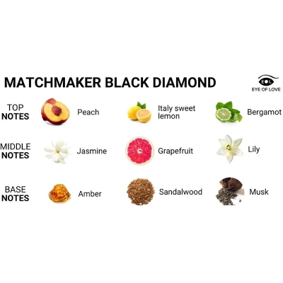 Matchmaker Black Diamond Pheromon Parfüm 30ml | Eye Of Love