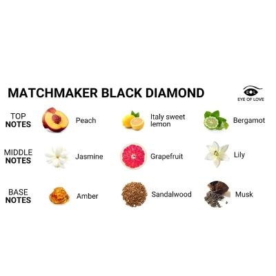 Matchmaker Black Diamond Pheromon Parfüm 30ml | Eye Of Love