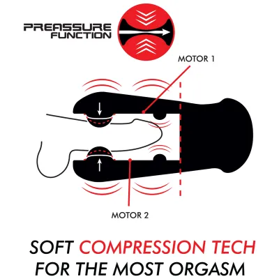 Jango compression and vibration masturbator – Jamy job