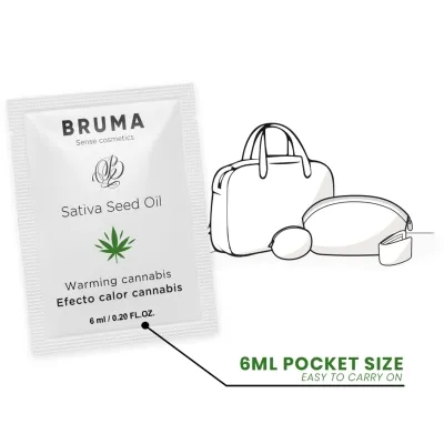 Sativa Seed Oil Lubricant Warming Cannabis Flavor 6ml – Bruma