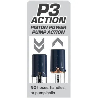 Max Boost Blau – Pump Worx