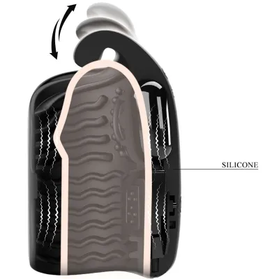 Rechargeable Manual Masturbator for Gland – Pretty Love