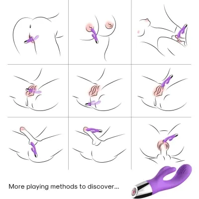 Rabbit vibrator purple | Armony