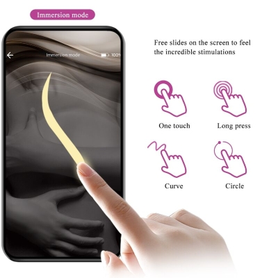 August Remote Global Paarvibrator | Pretty Love
