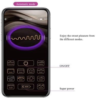 Abner App Lila | Pretty Love
