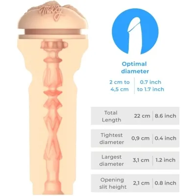 Fühlen Sie Molly Stewart Stroker Kiiroo Stars Collection – Kiiroo