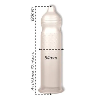 Intensity Multi-Textured Condoms in Bulk Pack 144 Units – Pasante