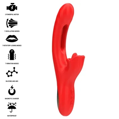 Jessica Multifunktionsvibrator Klitorisstimulation 24.8cm Rot | Intense