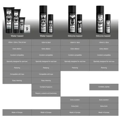Black Hole Gel Silicone Base Anal Dilation 30ml – Black Hole