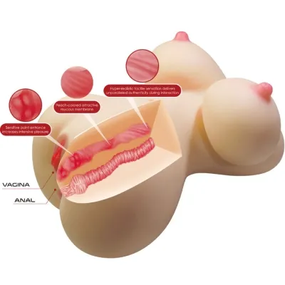 Fiona Weiblicher Torso Vagina Und Anal 7.1kg – Crazy Bull