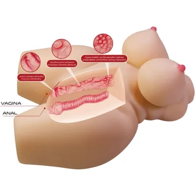 Grace Female Torso Vagina and Anal 7.5kg – Crazy Bull