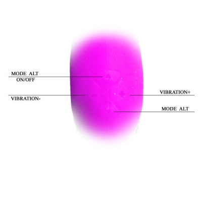 Amour Prostata- Und Hodenstimulator Lila | Pretty Love