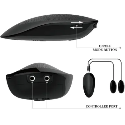 Realistischer Anus Und Vagina Mit Vibrationshaltung 3 – Crazy Bull