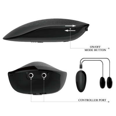 Realistischer Anus Und Vagina Mit Vibrationshaltung 4 | Crazy Bull