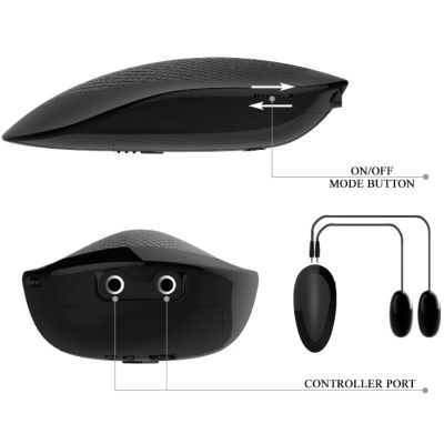 Realistischer Anus Und Vagina Mit Vibrationshaltung 6