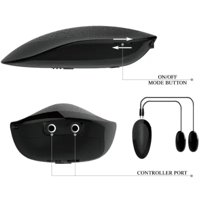 Realistischer Anus Und Vagina Mit Vibrationshaltung 6