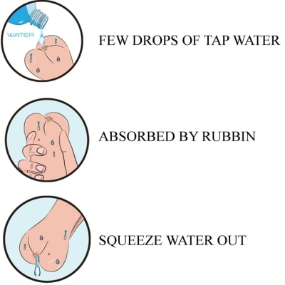 Masturbator Waterskin - Anus Style 2 | Crazy Bull