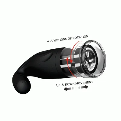 Masturbator Multifunción Breton – Pretty Love