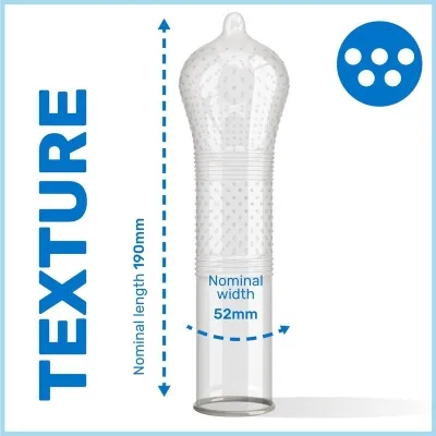 Ribs & Dots Intensity Kondome 12 Stk. – Pasante