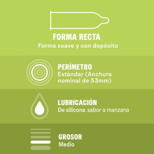 Saboreame 12 Stk. | Durex