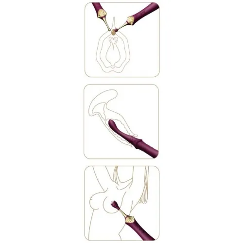 Bess 2 Klit Stimu Purple | Zalo