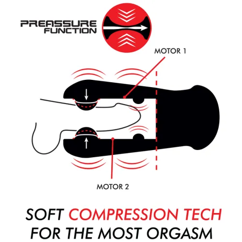 Jango compression and vibration masturbator – Jamy job