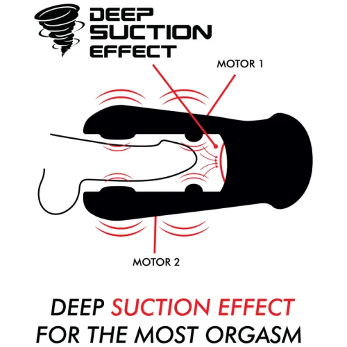 Dameron Suction and Vibration Masturbator – Jamyjob
