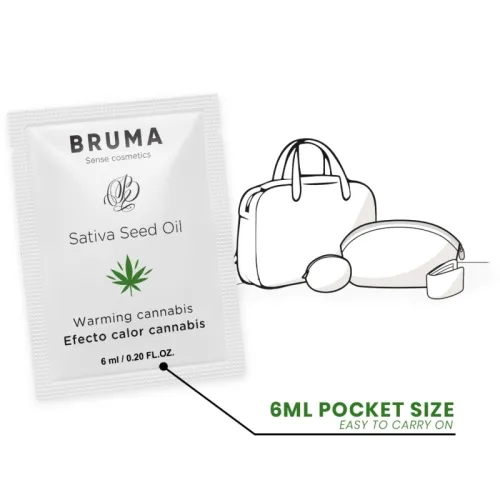 Sativa Seed Oil Lubricant Warming Cannabis Flavor 6ml – Bruma