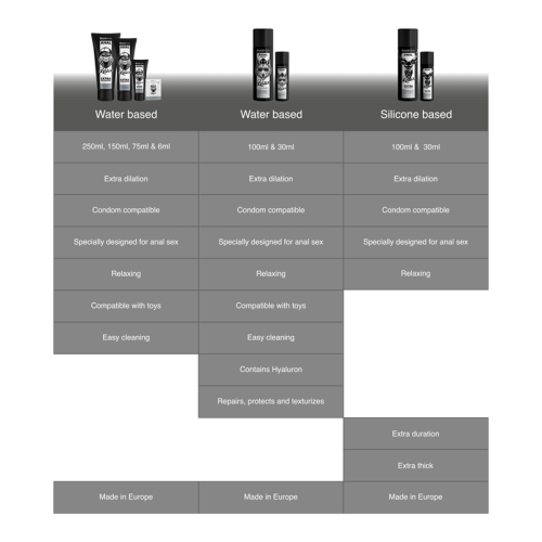 Anal Dilation Gleitgel 30ml | Black Hole