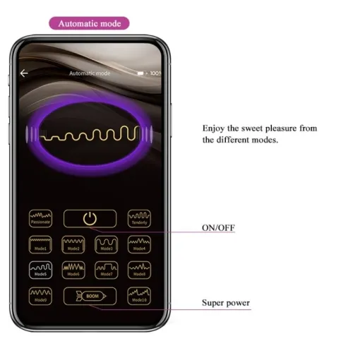Elvira Pink Rechargeable Vibrating Ball – Pretty Love