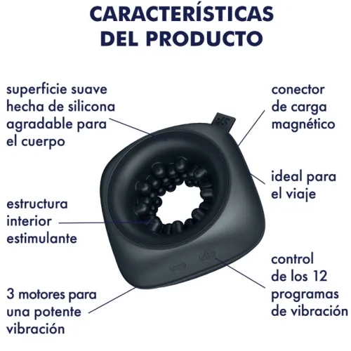 Ring Stroker Masturbator & Vibrator – Satisfyer