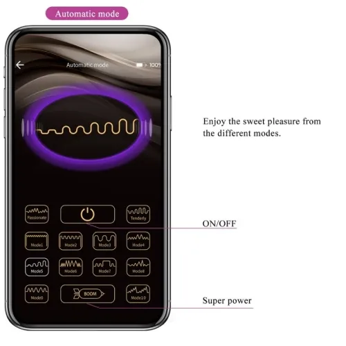 August Remote Global Couple Vibrator – Pretty Love