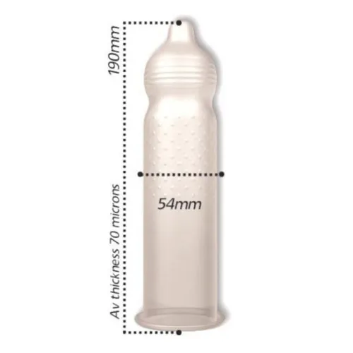 Intensity Multi-Textured Condoms in Bulk Pack 144 Units – Pasante