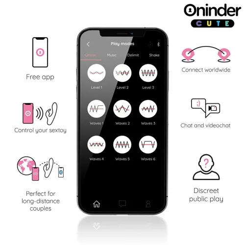 Love Bunny Vibrator G-Spot Clitoris | Oninder Cute