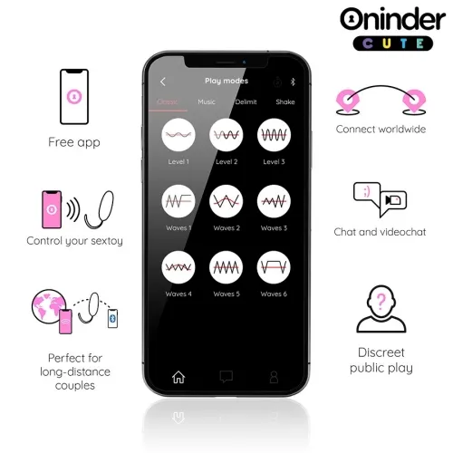 Love Pleasure Vibro-Rotierendes Ei 360° Silikon – Oninder Cute