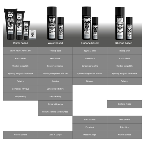 BLACK HOLE -  SCHWARZE LOCH-GEL-SILIKON-BASIS-ANAL-DILATION 30 ML