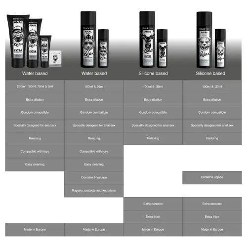 Black Hole Gel Silicone Base Anal Dilation 30ml – Black Hole