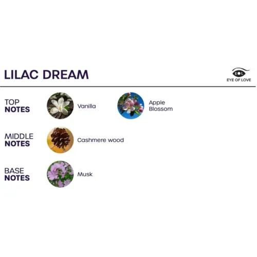 Bloom Room Spray Indica Lilac Dream 150ml – Eye Of Love