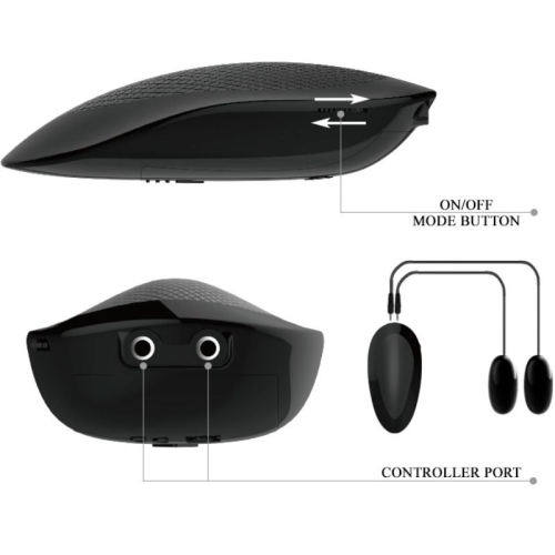 Realistischer Anus Und Vagina Mit Vibration