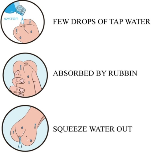Masturbator Waterskin - Anus Style 2 | Crazy Bull