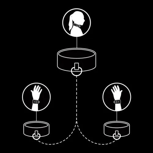 Vegan Necklace and Handcuffs – Fetish Submissive